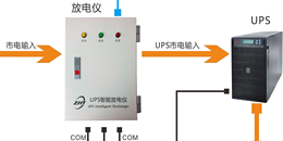 UPS缯мع